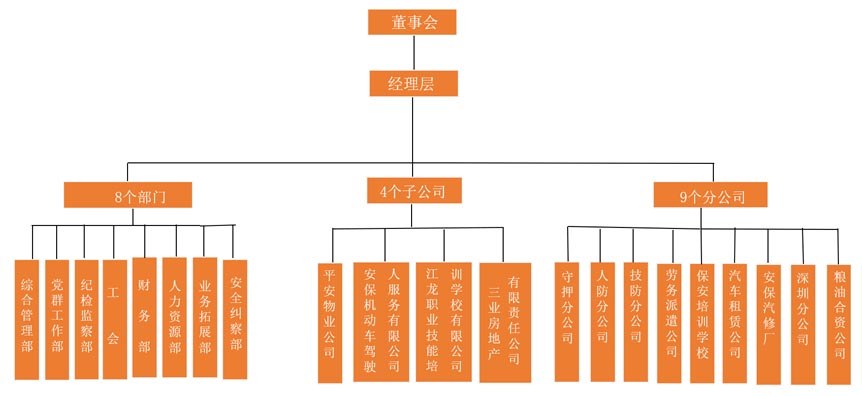 多宝体育app·(中国游)官方网站