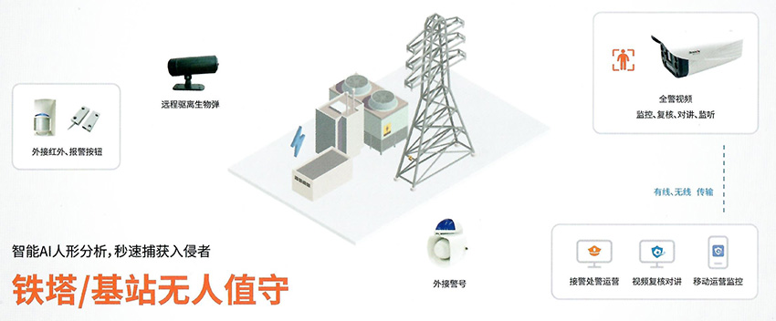 多宝体育app·(中国游)官方网站